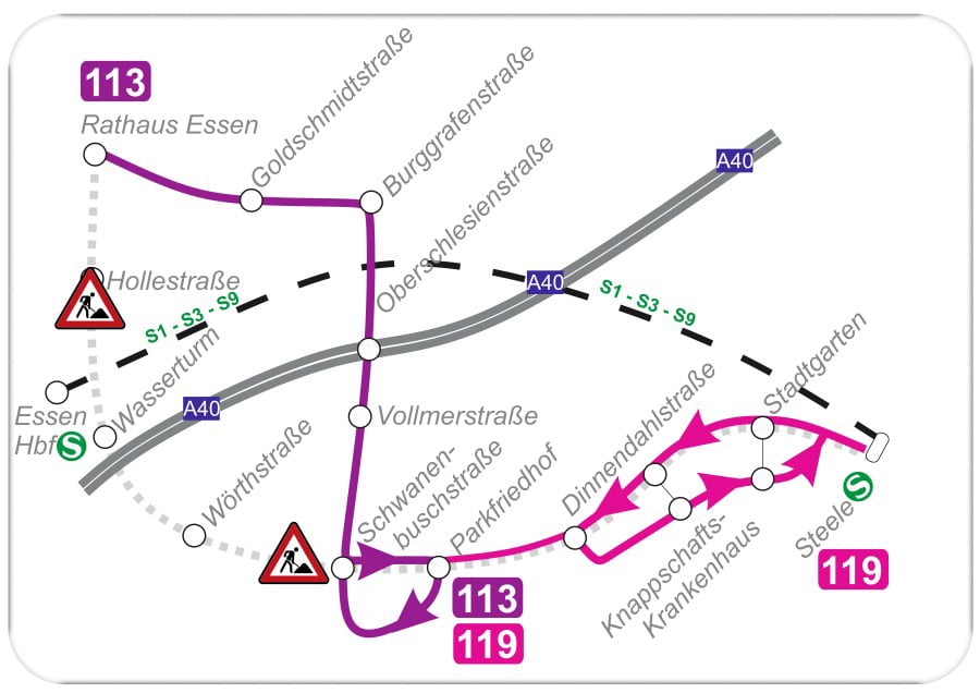 Modernisierung Steeler Straße